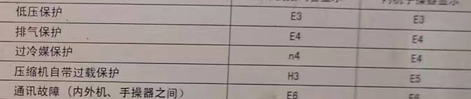 济阳空调电话在哪里找